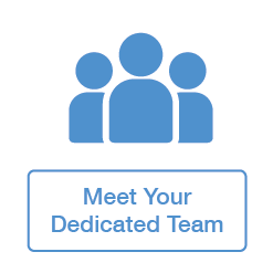 Meet your Team